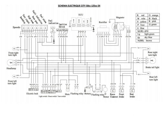 Connection diagram Zhenhua Dax Zhenhua 50-125 euro 4 wiring harness