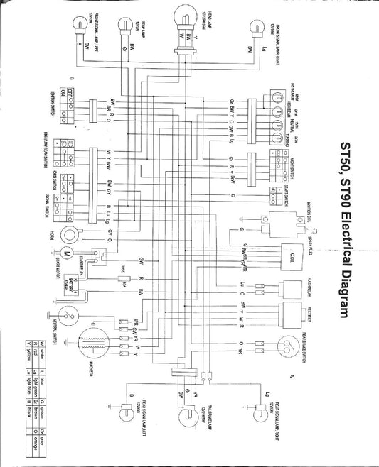 Connection diagram Skyteam PBR 50/125 Wiring harness